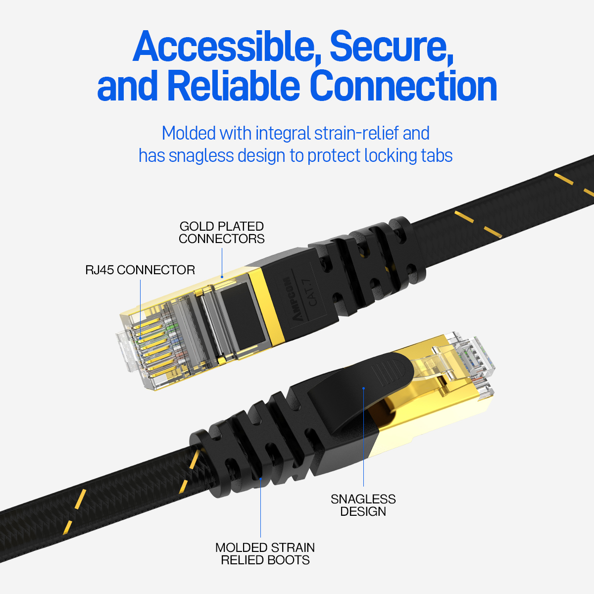 AMPCOM ネットワークケーブル フラットスリム編組 RJ - Power Over Ethernet のレビューと価格